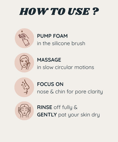 ZestFoam Advanced 2% Kojic Acid & Turmeric Foaming Face Wash